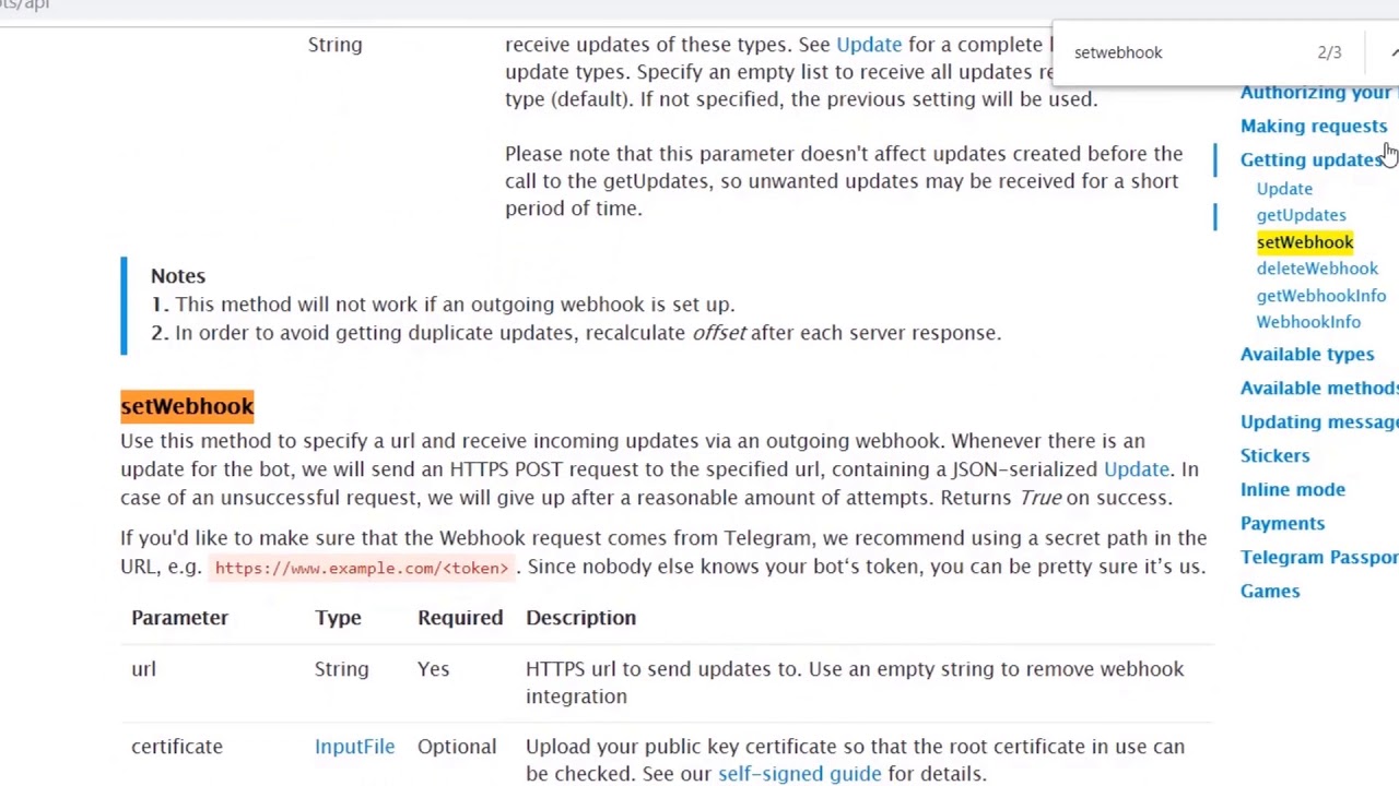 Telegram setwebhook