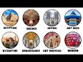 All architecture styles explained in 9 minutes history