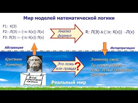 Метод резолюции в логике высказываний. Основные понятия