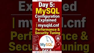 Day 5: MySQL Configuration Explained | mysqld.cnf Performance & Security Tuning #mysql #performance
