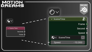 Scene Time Node voor Shader Editor | Blender Materials