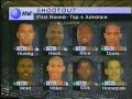 1998 NBA 3 Point Shootout Abridged Dubbed Hornacek Davis Ellis Rice Reggie 1998 NBA 3 Point Shootout Abridged Dubbed Hornacek Davis Ellis Rice Reggie