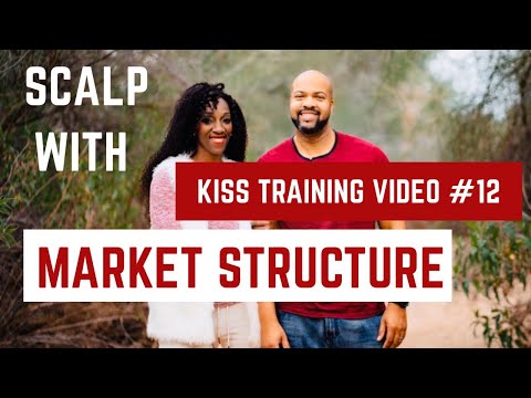 LIVE FOREX SCALP – Tips for Trading from AREAS OF VALUE! Kenya's Instant Scalping Strategy (KiSS)