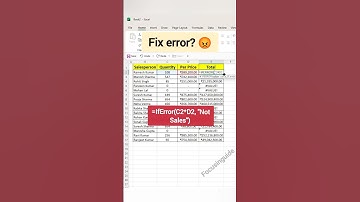 How to fix cells that contain ERROR in Excel #focusinguide #tutorial #exceltips #shorts