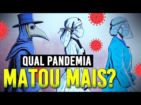 Vídeo: 10 Fatos Sobre A Maior Pandemia Da História Que As Pessoas Ainda Têm