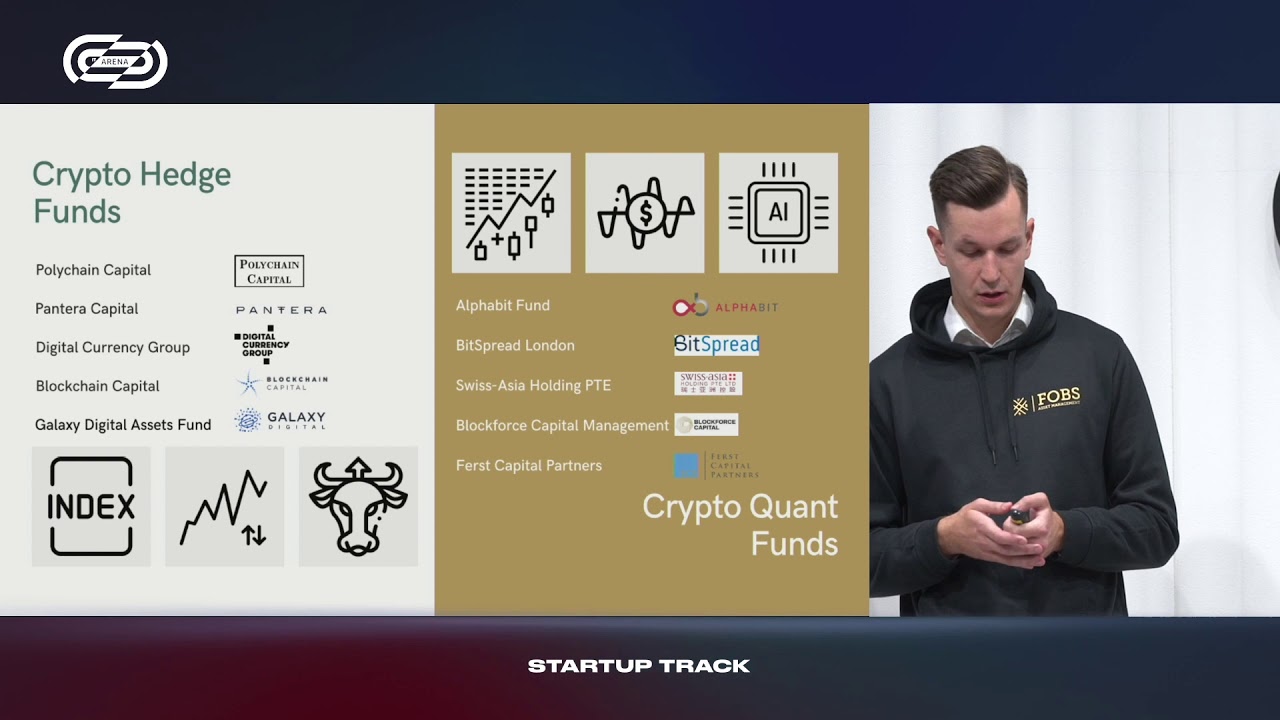 FOBS Asset Management Equalizes Opportunities for Professional and Novice  Investors – Українські кластери