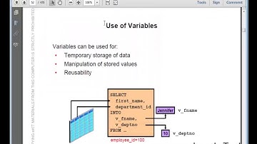 Beginner to Expert Oracle PL/SQL 11g Tutorial in Bangla: Fund L#2 P#1 | Use of PL/SQL Variables
