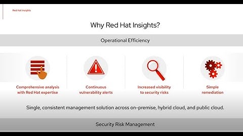 Introduction to the expanded Red Hat Insights