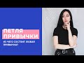 Петля привычки. Из чего состоит любая привычка?