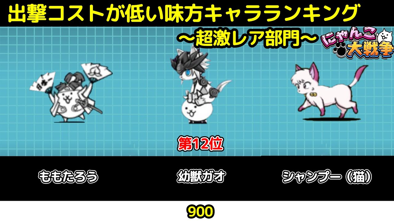 出撃コストが低い味方キャラランキング〜超激レアキャラ部門〜【にゃんこ大戦争 / The Battle Cats】