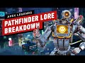 Apex Legends "Fight Night" Lore Analysis - Pathfinder's Creator Revealed