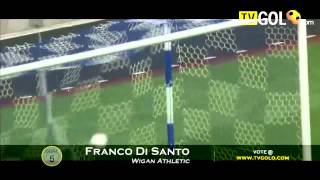 Best goals 2011. TVGOLO. Septemder #1