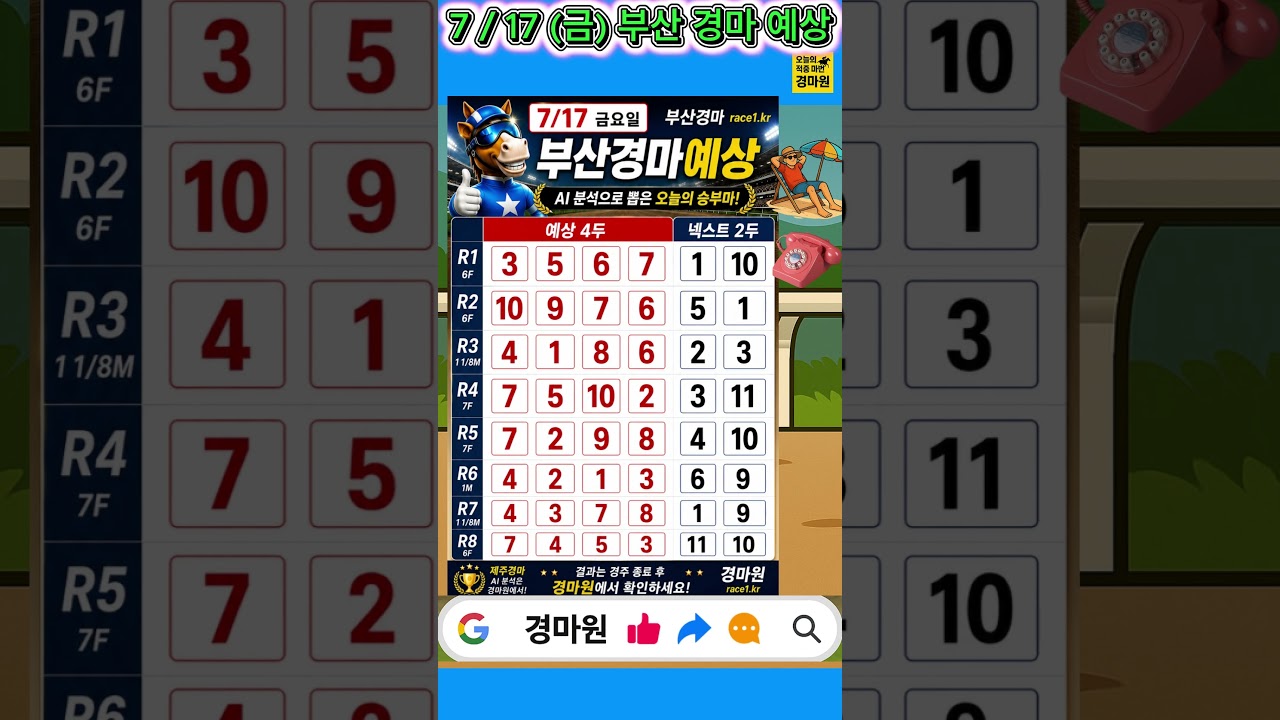 7/17 (금) 경마 원 부산 경마 AI 예상 번호 공개! #경마예상#ai