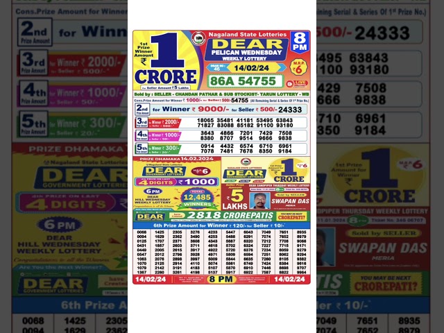 Lottery Sambad Live 8PM Dear Nagaland State Lottery Live draw result 14.02.2024 | Lotterysambad class=