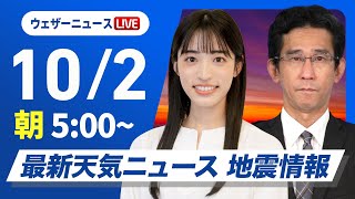 ウェザーニュースの配信のサムネイル画像