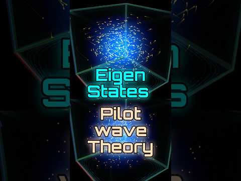 Thumbnail for Box Eigen States with SPIN in Bohmian Mechanics