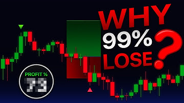 The AI Indicator EVERY Trader Needs! Swift Algo Indicator Review🔥🤯
