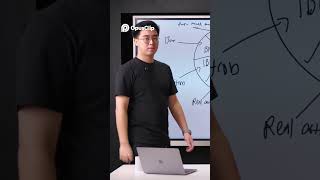 Alpha vs Beta Crypto: Strategi Investasi Jitu #timothyronald