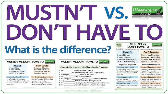 Must vs. Have to - What is the difference? - English Grammar Lesson 