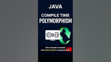 Method Overloading in Java Explained with Real time Example 💳 #java #shorts #polymorphism #top