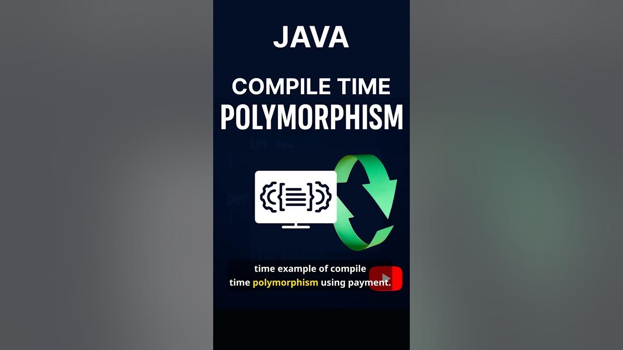 Method Overloading in Java Explained with Real time Example 💳 #java # ...
