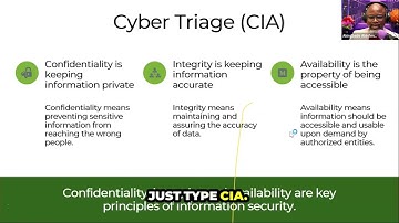 Scouting Cyber Threats Like a PRO | Threat Hunting Explained  || Skillweed