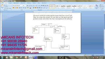 DESIGN AND FABRICATION OF  CONVEYER FOR QUALITY CONTROL -MECHANICAL PROJECTS