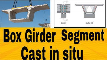 Box Girder Segment Cast in Situ l. Box Girder l. Box Girder Casting l What are Box Girder l Details
