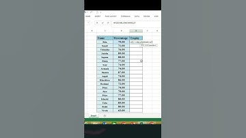 How to Insert Trophy Symbol in Excel । Excel ।#Shorts #computertipstrickshindi