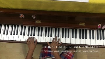 RCM -Technical Requirements For Piano -level 5(2015 Edition)-# Full Book