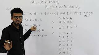 Gate 2016 pyq DIGITAL |Let, x1⊕x2⊕x3⊕x4 = 0 where x1, x2, x3, x4 are Boolean variables, and ⊕ is Profile
