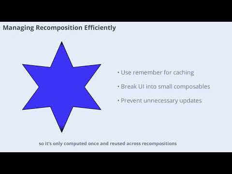 Understanding Recomposition in Jetpack Compose