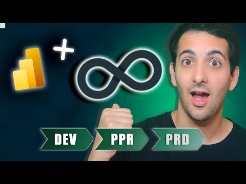 Power BI &