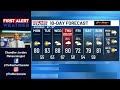 FIRST ALERT WEATHER DAY: Cold front brings showers and thunderstorms Thursday