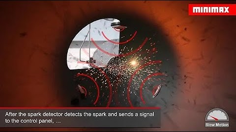 Spark Detection & Extinguishing System Concept Simulation