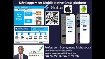 Part 3 Dart Flutter Avancé  final const gestion mémoire identical et publication GitHub Flutter POO