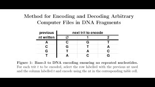 DNA Encode base3