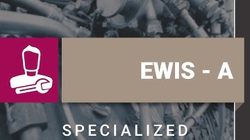 EWIS Course A for Target Group 1 & 2