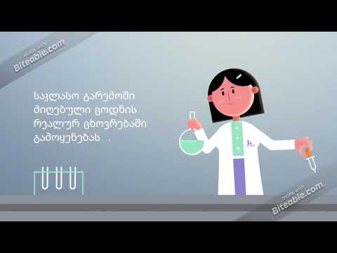 კომპლექსური დავალება -ტრანსფერის უნარის აუცილებელი პირობა