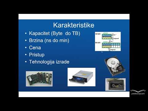 Vrste memorija računara - Računarstvo i informatika I