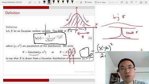 ECE 302 Lecture 4.7 Gaussian random variables