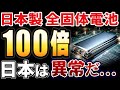 【海外の反応】中国大激震!3兆円市場独占!ペロブスカイト太陽電池と全個体電池の融合でEVがとんでもないことに...