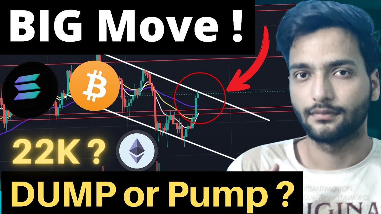 BITCOIN Urgent Update Today 😱| Crypto News Today | Btc Next Move ...