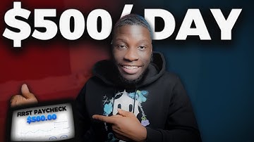 Easync Review voor Dropshipping | De beste Dropshipping Software?