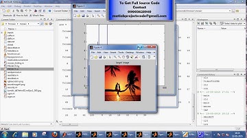 A New Secure Image Transmission Technique via Secret-Fragment-Visible Mosaic Images by Nearly