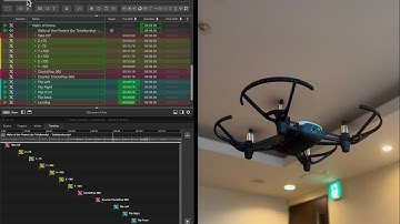 [QLab Experiments] Waltz of Drone