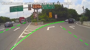 road lane detection and tracking