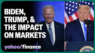 What a Trump and Biden presidency means for global markets