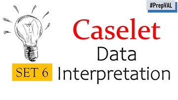 #PrepVal #Caseletdi Caselet Data Interpretation Set 6| D.I. BY PREPVAL
