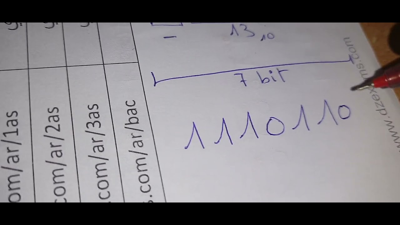 Signed numbers (2) - CP1 - YouTube